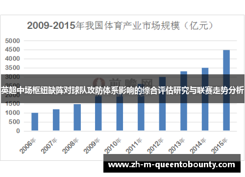 英超中场枢纽缺阵对球队攻防体系影响的综合评估研究与联赛走势分析