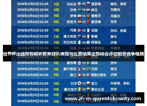 世界杯出线形势解析聚焦球队表现与比赛结果走势综合评估前景竞争格局