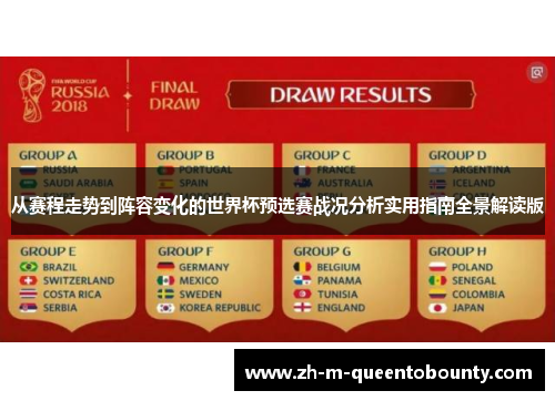 从赛程走势到阵容变化的世界杯预选赛战况分析实用指南全景解读版