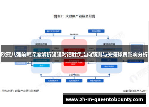 欧冠八强前瞻深度解析强强对话胜负走向预测与关键球员影响分析