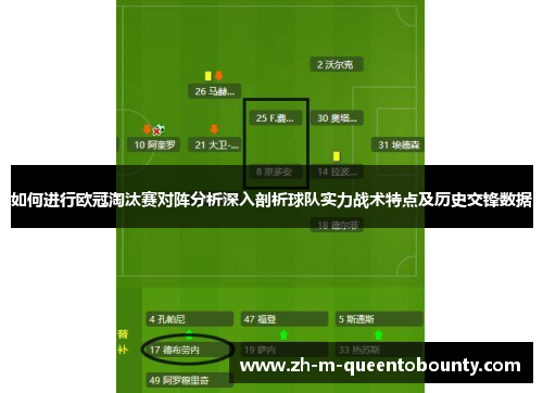 如何进行欧冠淘汰赛对阵分析深入剖析球队实力战术特点及历史交锋数据 如何进行欧冠淘汰赛对阵分析深入剖析球队实力战术特点及历史交锋数据