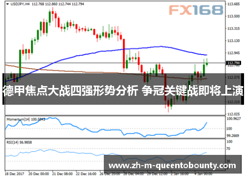 德甲焦点大战四强形势分析 争冠关键战即将上演 德甲焦点大战四强形势分析 争冠关键战即将上演