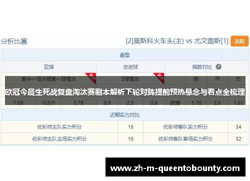 欧冠今晨生死战复盘淘汰赛剧本解析下轮对阵提前预热悬念与看点全梳理